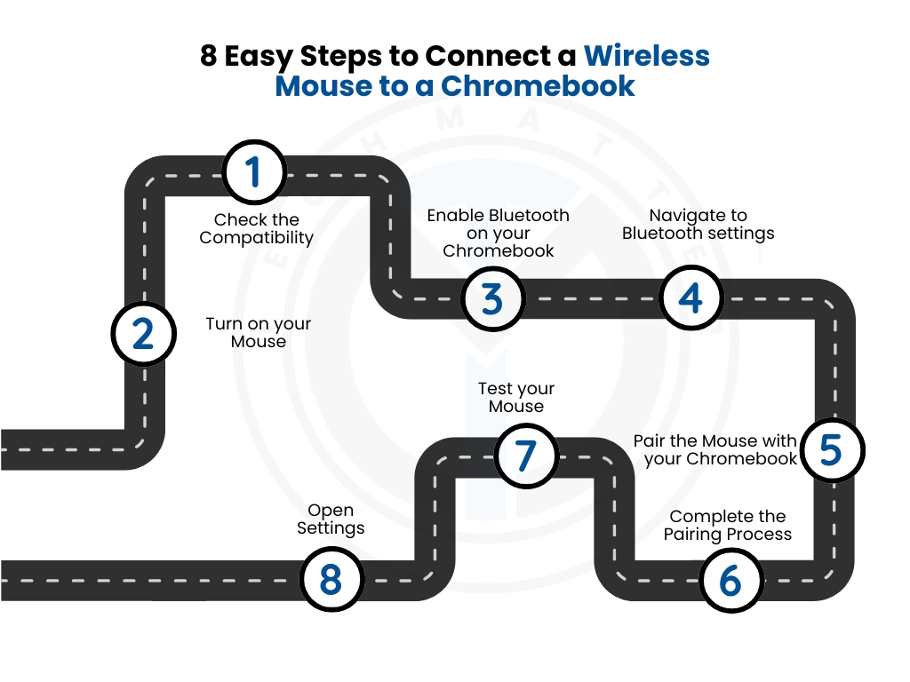 How to Connect a Wireless Mouse to a Chromebook? - TechMatter