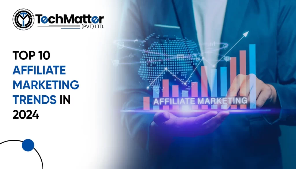 Affiliate Marketing Trends
