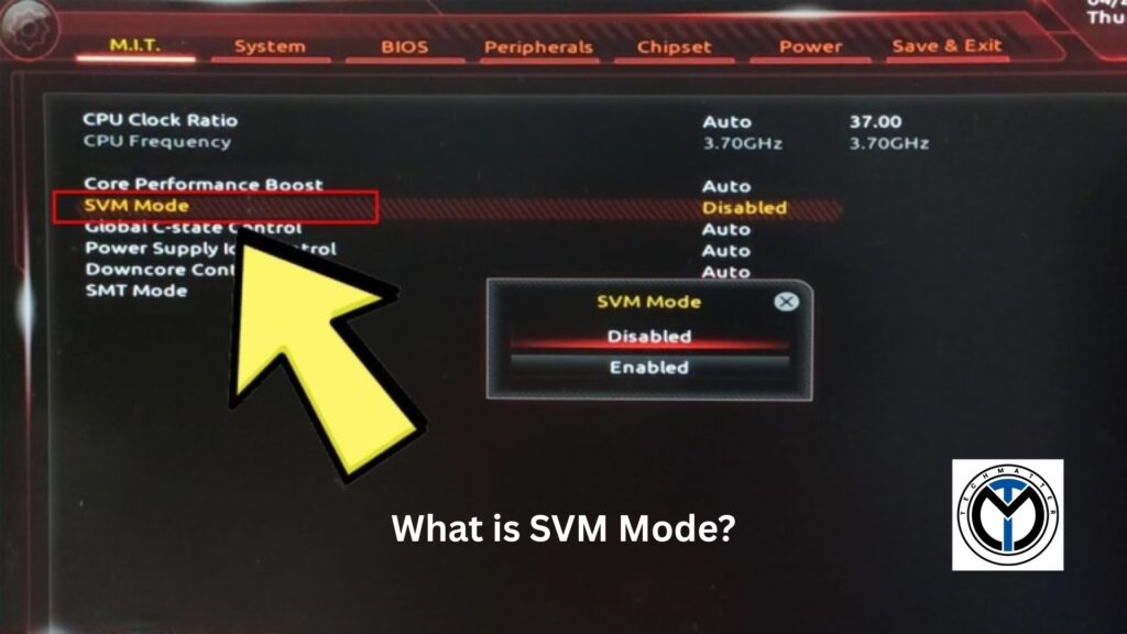 SVM Mode
