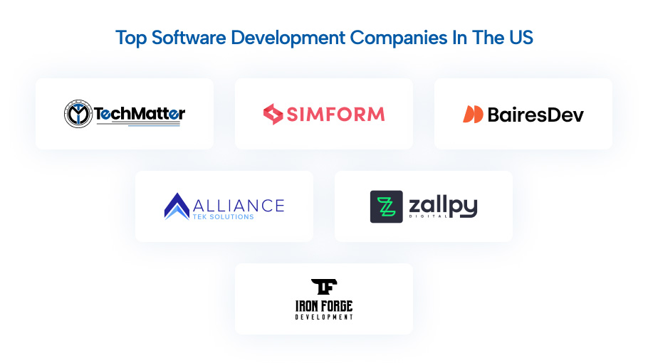 Best Software Development Companies in USA