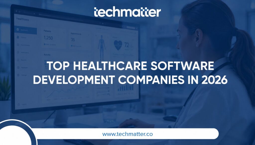 Top Healthcare Software Development Companies in 2026