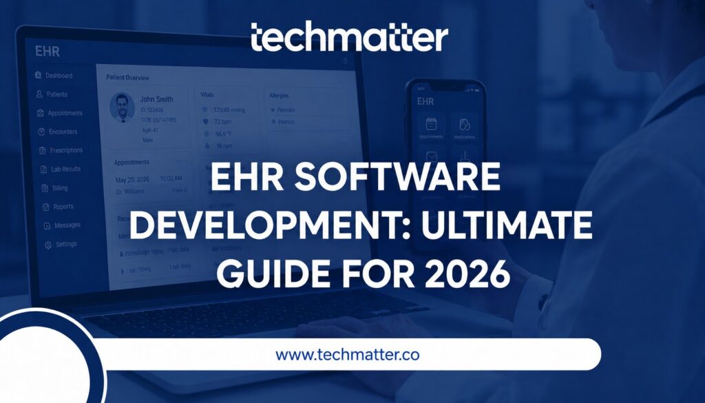 EHR Software Development Ultimate Guide for 2026