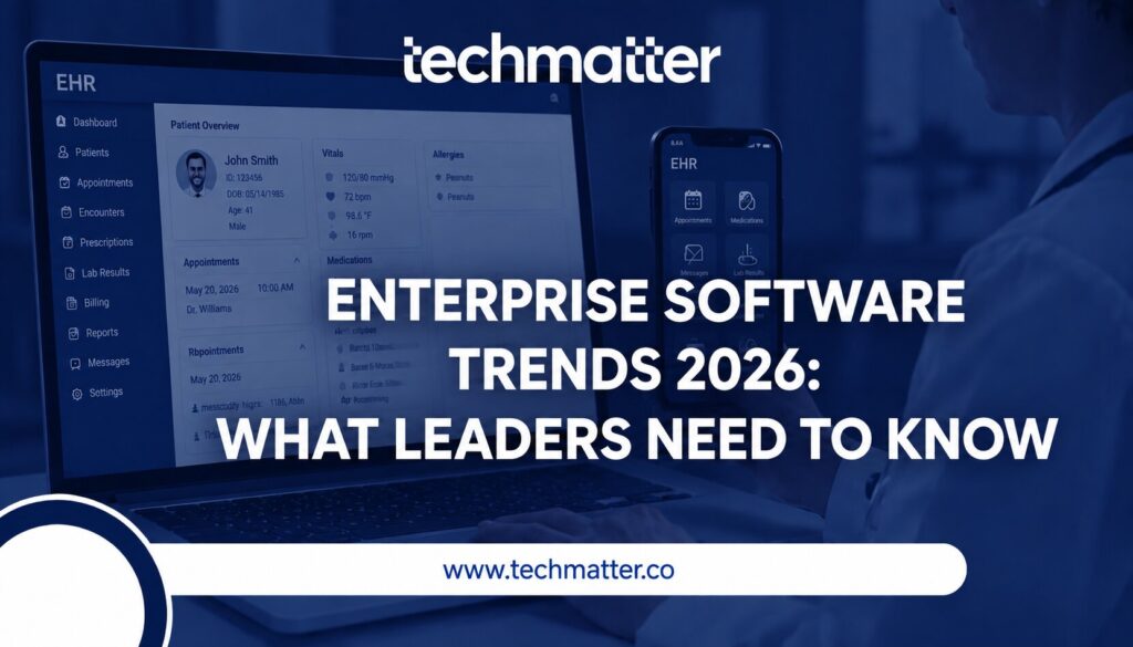 Enterprise Software Trends 2026 What Leaders Need to KnowEnterprise Software Trends 2026 What Leaders Need to Know